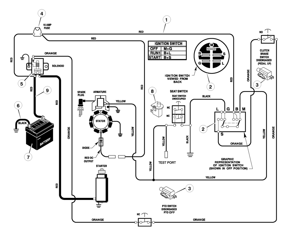 Electrical System Diagram and Parts List for 309006X50A 2005 Briggs and Stratton Lawn Tractor